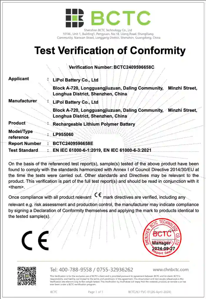 CE Certificate CE Certificate